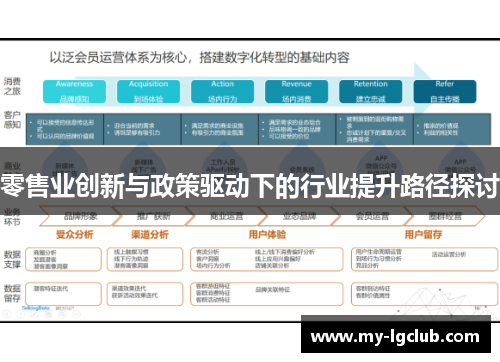 零售业创新与政策驱动下的行业提升路径探讨