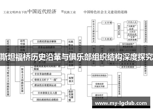 斯坦福桥历史沿革与俱乐部组织结构深度探究