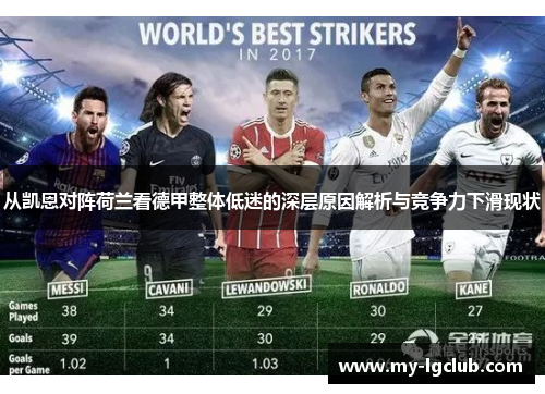 从凯恩对阵荷兰看德甲整体低迷的深层原因解析与竞争力下滑现状 从凯恩对阵荷兰看德甲整体低迷的深层原因解析与竞争力下滑现状