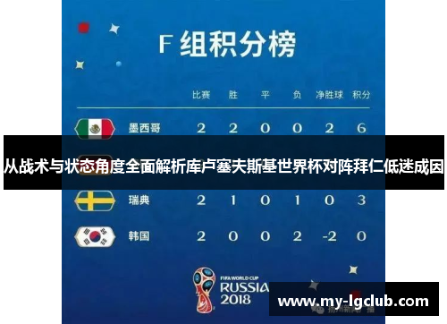 从战术与状态角度全面解析库卢塞夫斯基世界杯对阵拜仁低迷成因