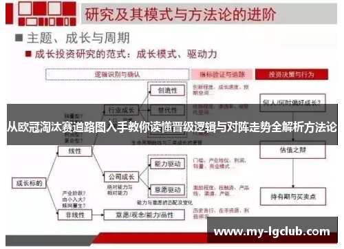 从欧冠淘汰赛道路图入手教你读懂晋级逻辑与对阵走势全解析方法论 从欧冠淘汰赛道路图入手教你读懂晋级逻辑与对阵走势全解析方法论