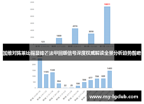 加维对阵莱比锡显锋芒法甲回暖信号深度权威解读全景分析趋势前瞻 加维对阵莱比锡显锋芒法甲回暖信号深度权威解读全景分析趋势前瞻