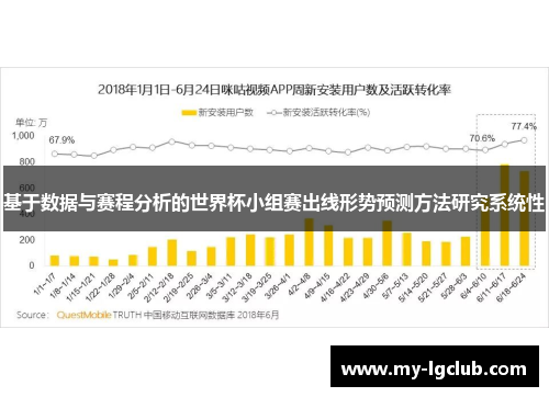 基于数据与赛程分析的世界杯小组赛出线形势预测方法研究系统性