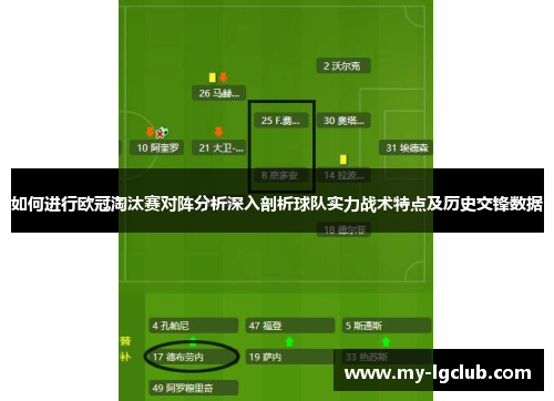 如何进行欧冠淘汰赛对阵分析深入剖析球队实力战术特点及历史交锋数据