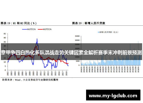 意甲争四白热化多队混战走势关键因素全解析赛季末冲刺前景预测