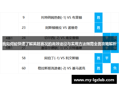 我如何能快速了解英超赛况的高效途径与实用方法指南全面攻略解析