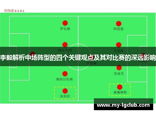 李毅解析中场阵型的四个关键观点及其对比赛的深远影响